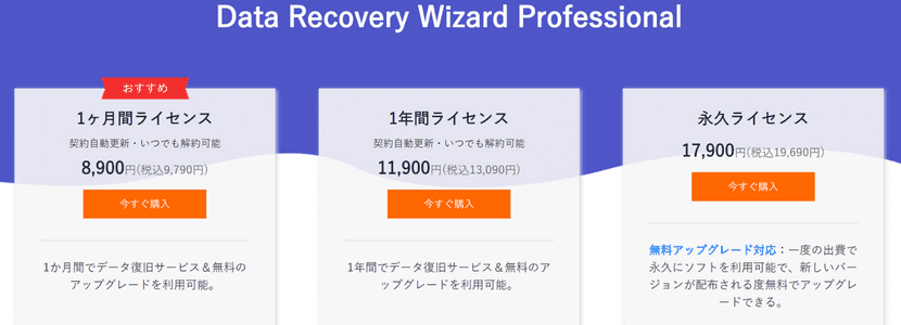 EaseUSの料金プラン選択画面