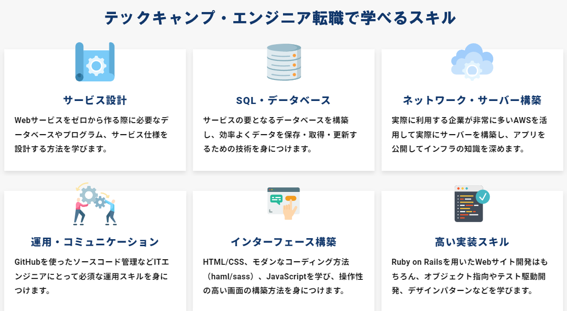 テックキャンプで学べるスキル