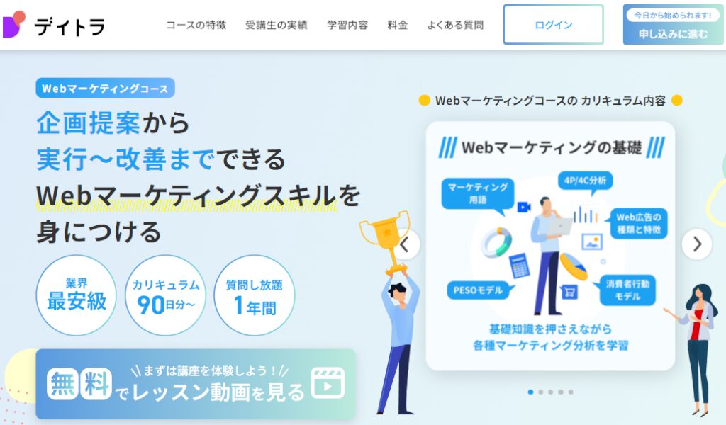 デイトラ・WEBマーケティングコース