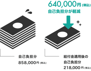 アイデミーの受講料金と給付金