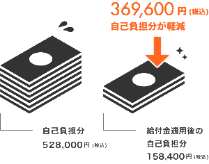 アイデミーの料金と給付金