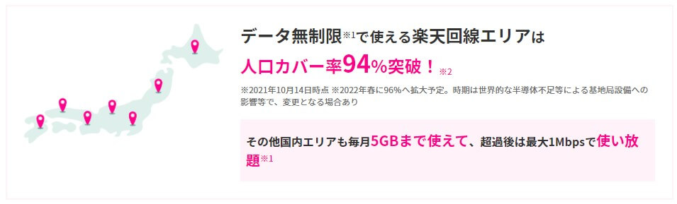 データ無制限で利用できる