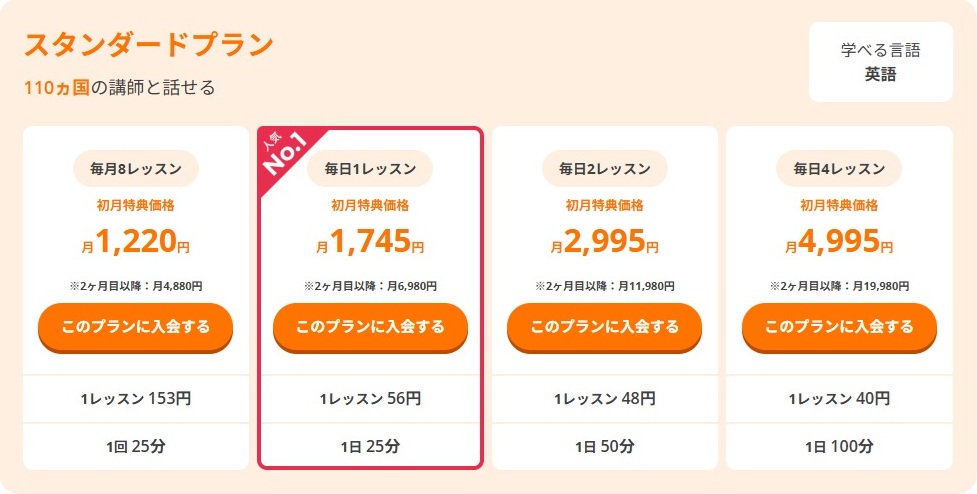 DMM英会話・スタンダードプランの料金表