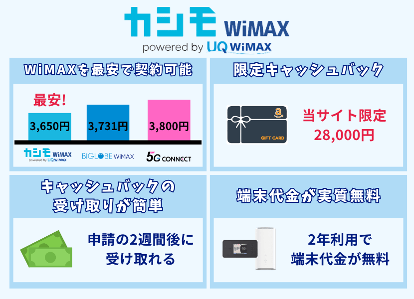 カシモWiMAXのおすすめのポイント