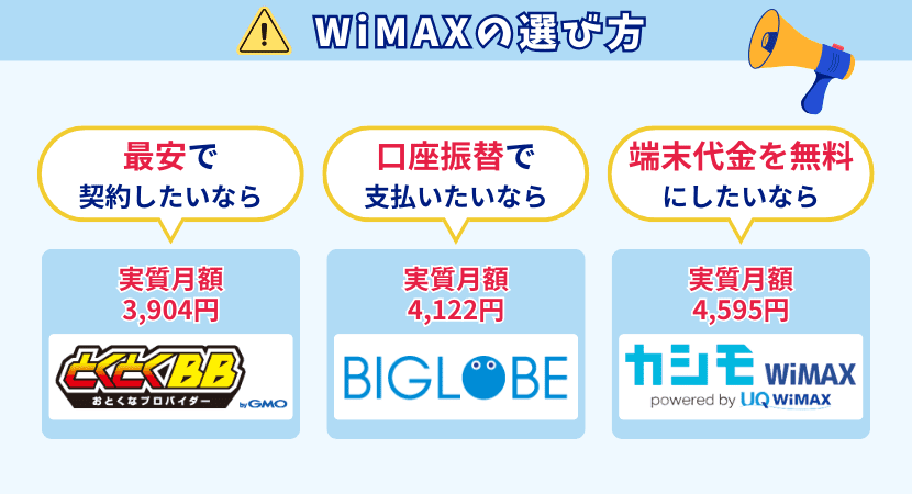 WiMAXの選び方