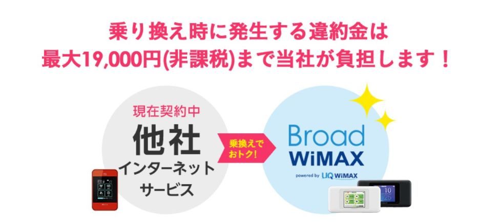 BroadWiMAX(ブロードワイマックス)のキャンペーン