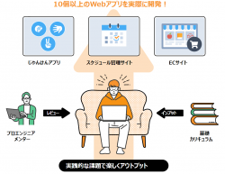 実践的な課題を多く含むポテパンキャンプ