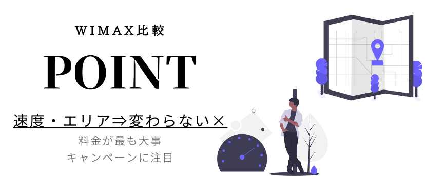 WiMAX2+のエリアと速度について