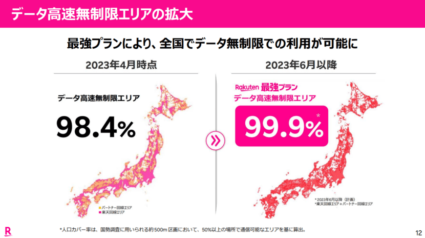 現在(2023年6月時点)の人口カバー率99.9%到達