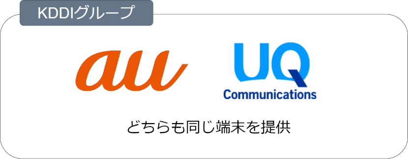 KDDIグループのauとUQ Communicationsは、どちらも同じ端末を提供