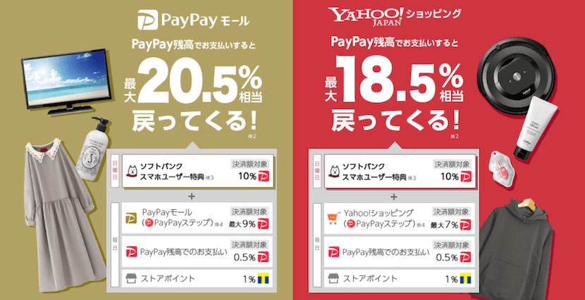 PayPayモール・Yahoo!ショッピングはポイントボーナスUP