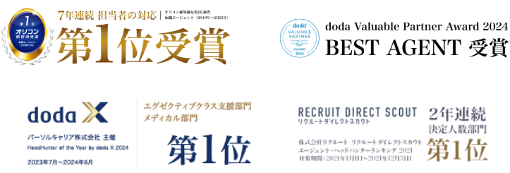 パソナキャリアの受賞実績