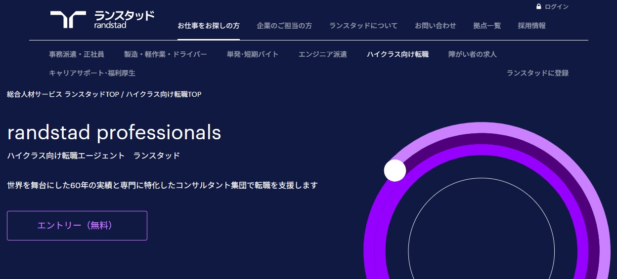 ハイクラス向け転職・ランスタッド（randstad）
