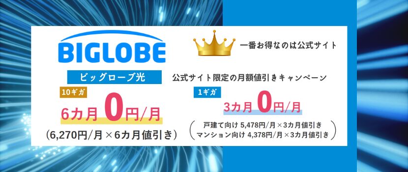 月額割引キャンペーン