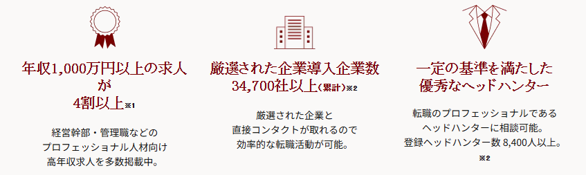ビズリーチの特徴