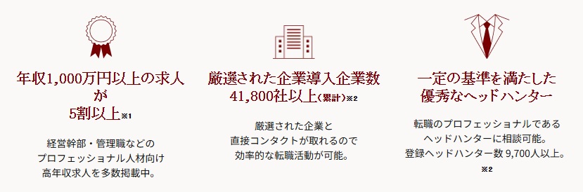 ビズリーチの特徴