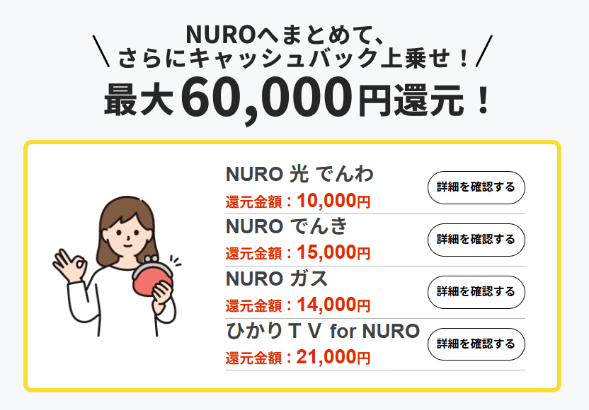 オプションキャッシュバック一覧