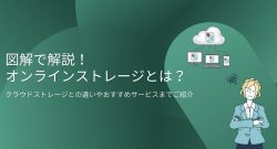 オンラインストレージとは?クラウドストレージとの違いも解説