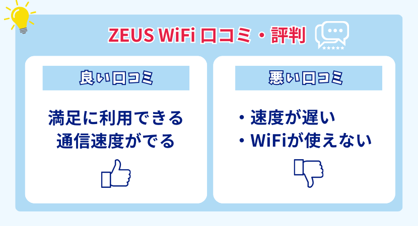 速度が遅いとの評判は本当か。ツイッターの口コミを調査