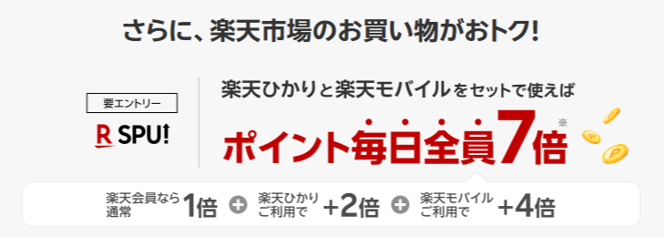 楽天ひかり　ポイント最大7倍キャンペーン