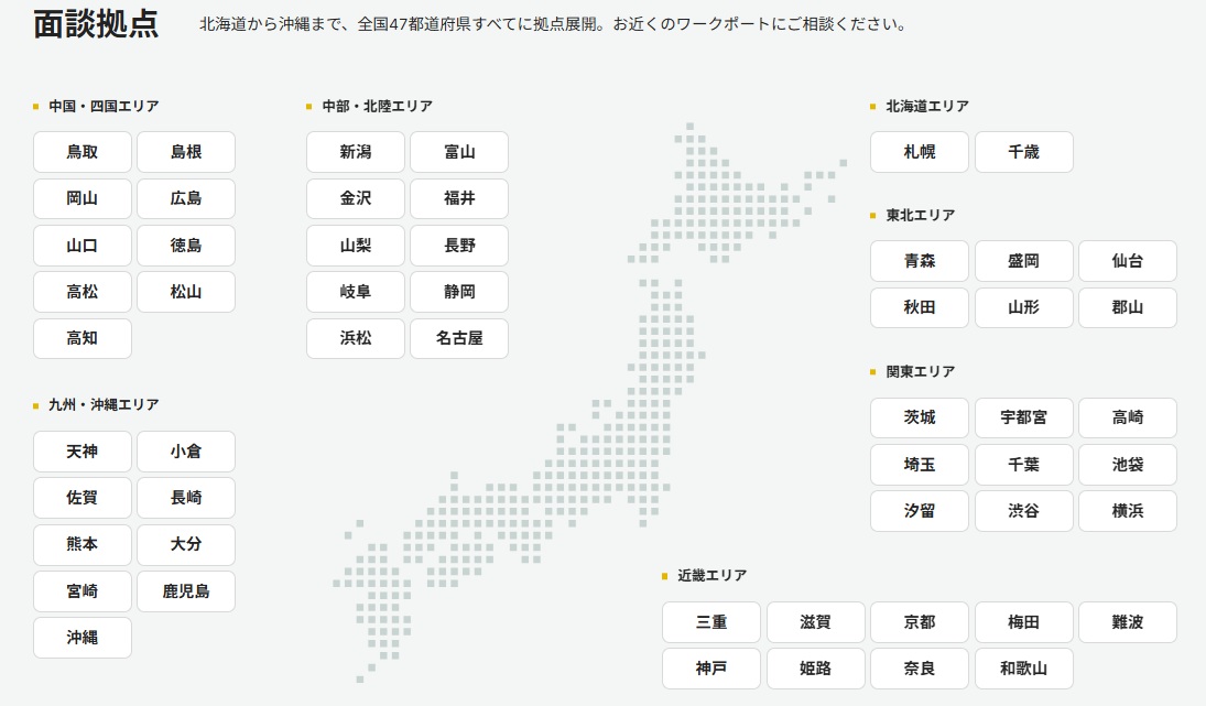 ワークポートの拠点