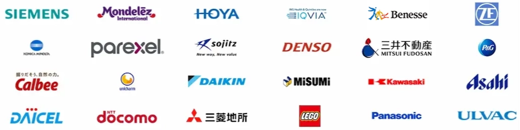 JACリクルートメントの紹介実績企業