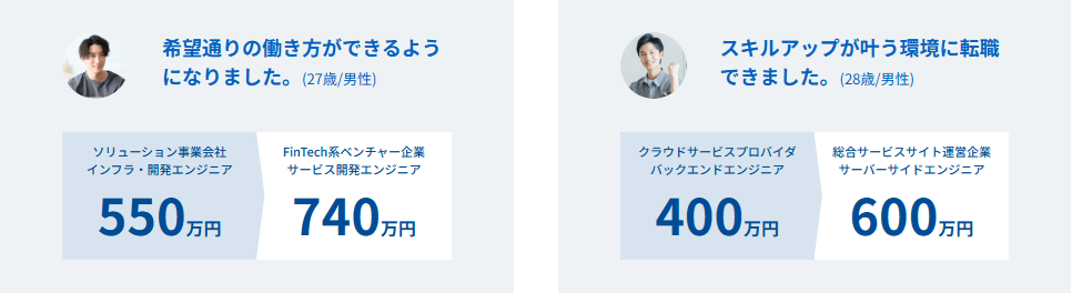 Geeklyの転職成功事例