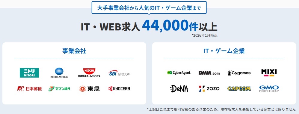 Geeklyの取引実績企業(2026年1月時点)