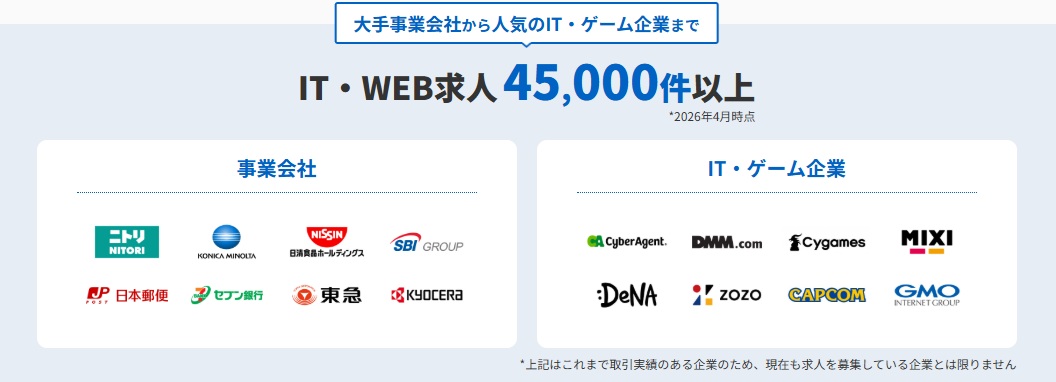Geeklyの取引実績企業（2026年4月時点）