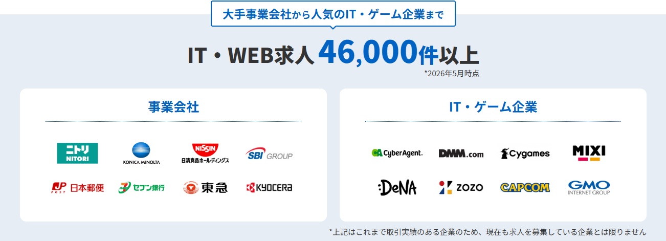 eeklyの取引実績企業（2026年5月時点）