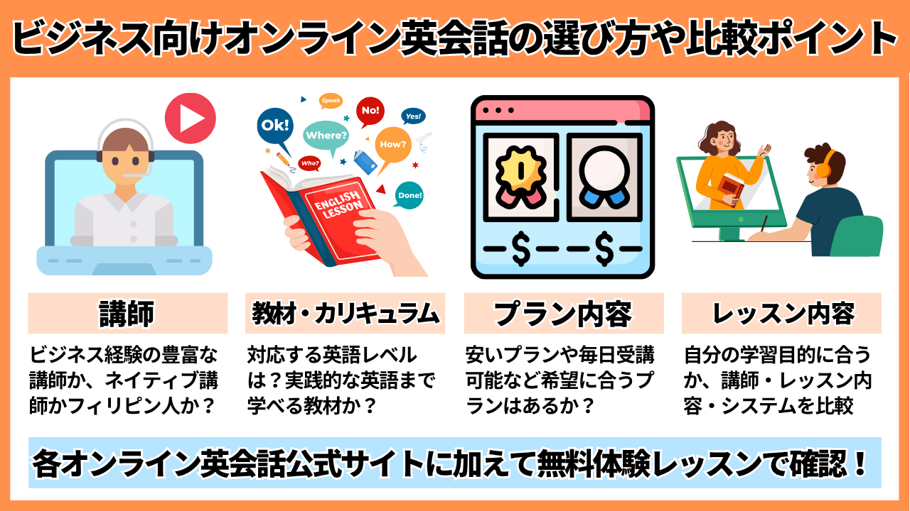 ビジネス向けオンライン英会話の選び方や比較ポイント
