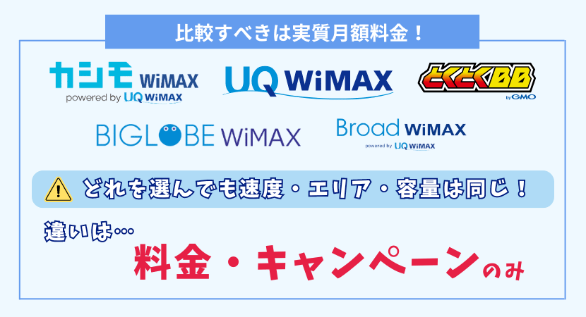 比較ポイントは実質月額料金