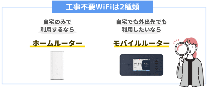 工事不要WiFiはホームルーターかポケット型WiFi