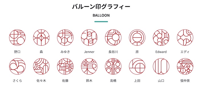 Sirusiのバルーン印グラフィー