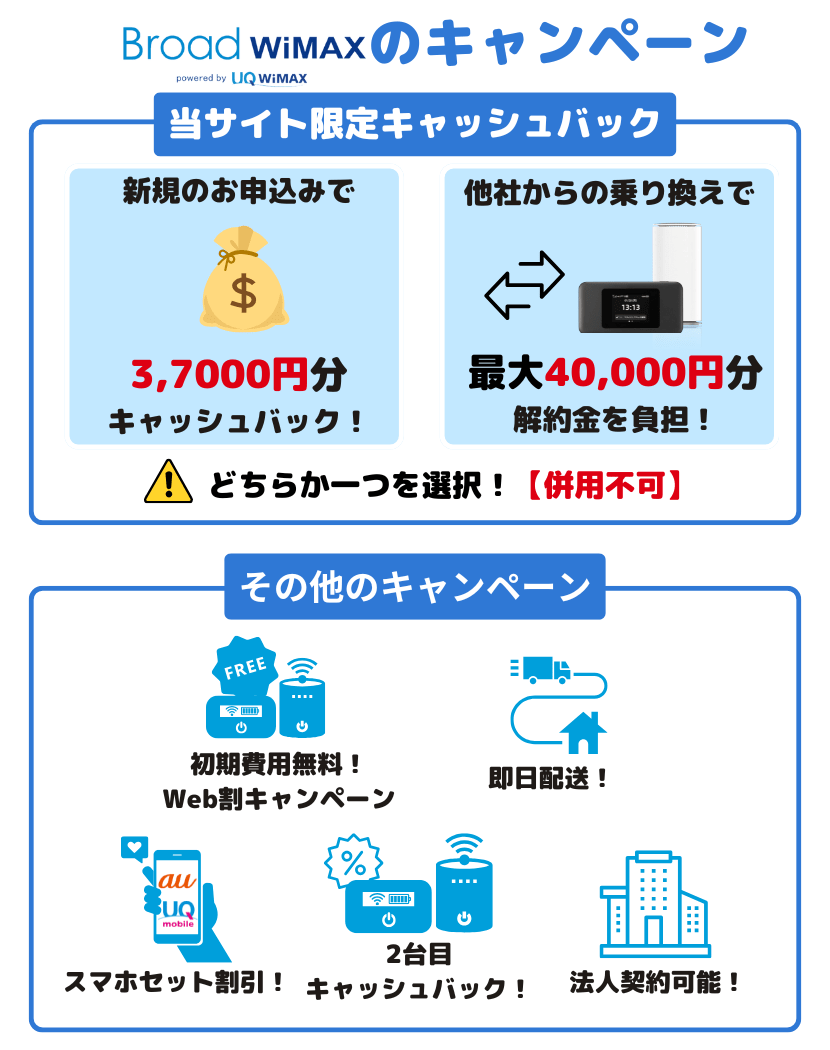 broadキャンペーン一覧