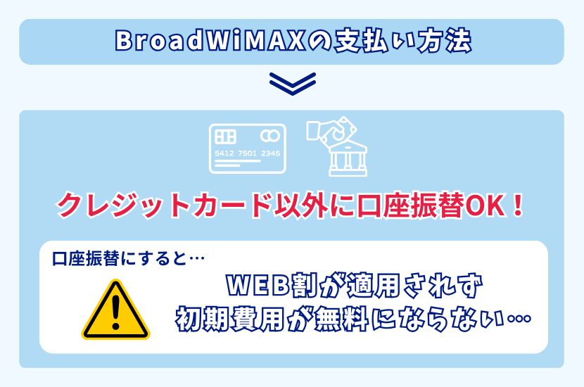 ブロードワイマックスは口座振替も可能です