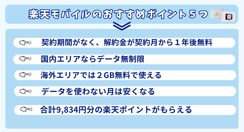 楽天モバイルのおすすめポイント