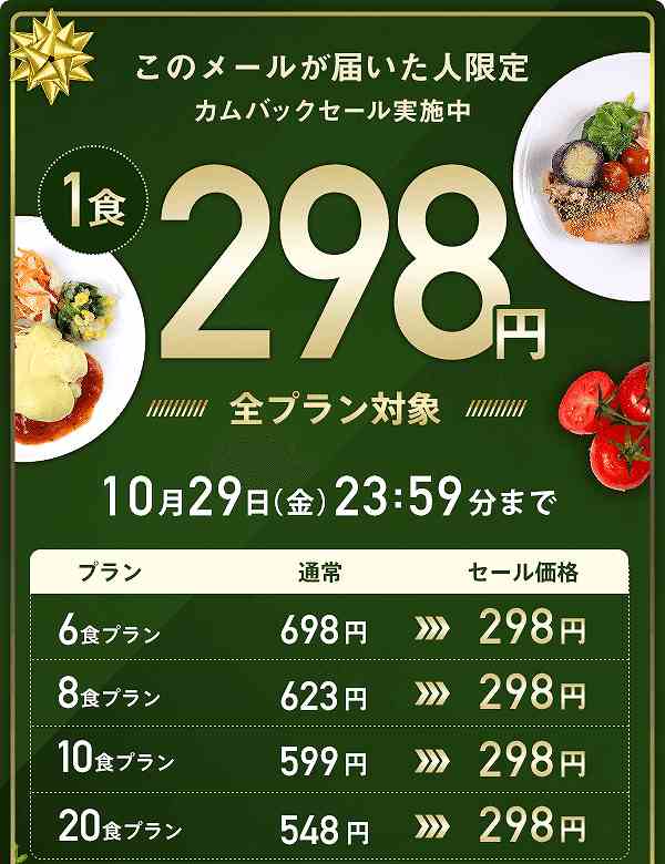 カムバッククーポン