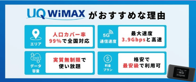 ワイマックスがオススメな理由