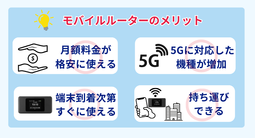 モバイルルーターの特徴