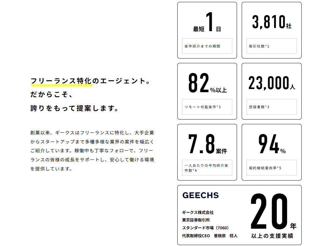 ギークスジョブの特徴