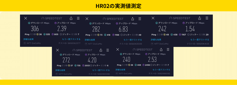 home 5G HR02の通信速度結果