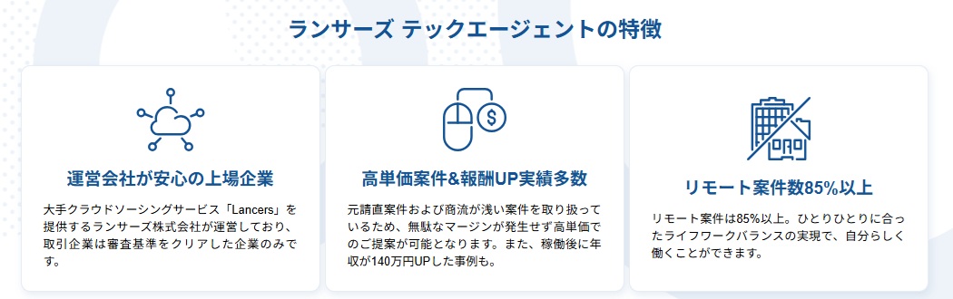 ランサーズテックエージェントの特徴