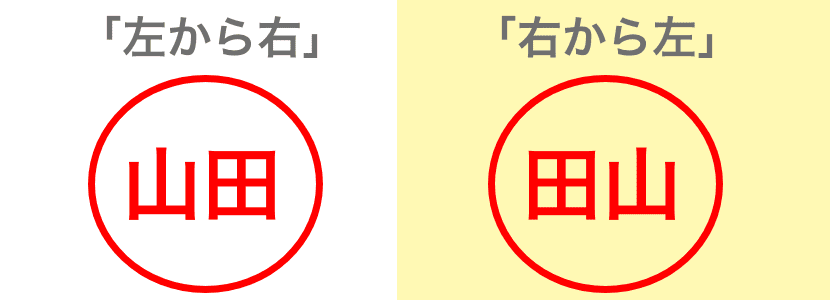 名前の向きが「右から左」