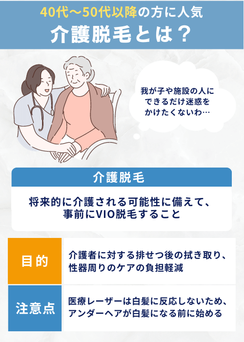 介護脱毛とは？