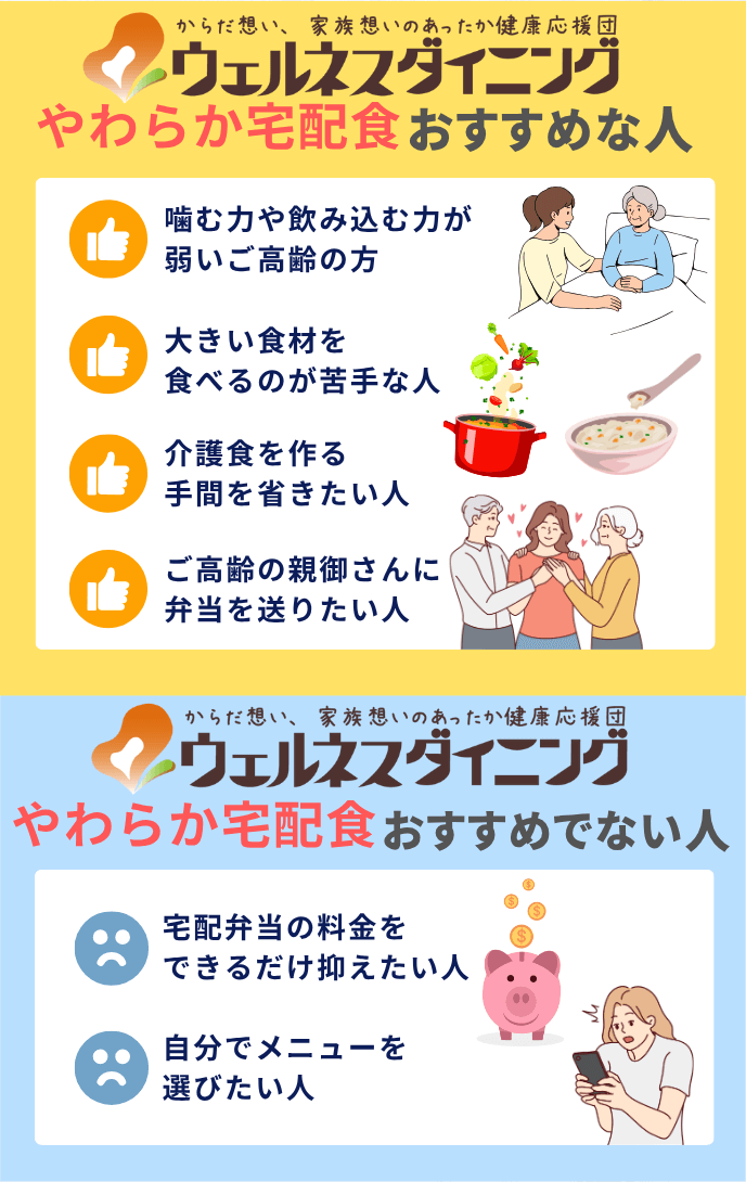 ウェルネスダイニングがおすすめの人
