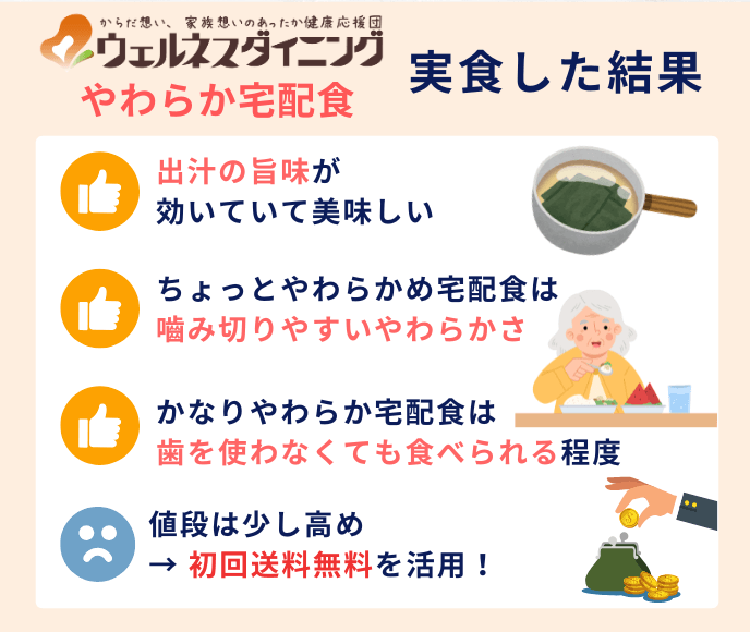 やわらか宅配食を実食した結果