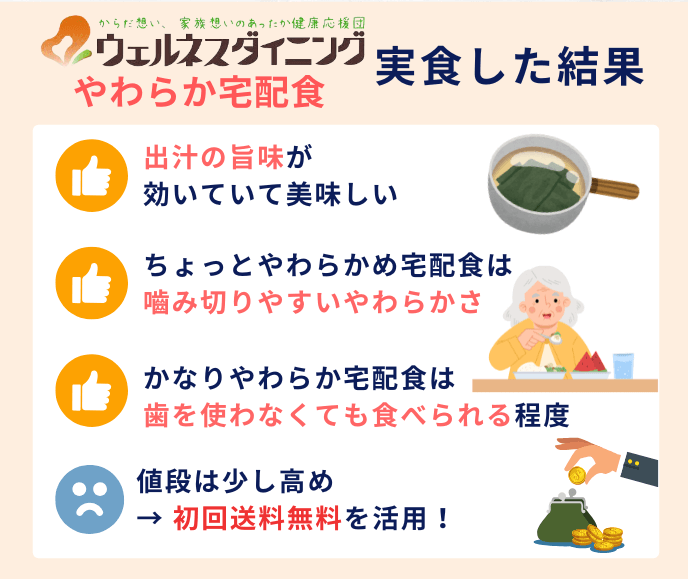 やわらか宅配食を実食した結果