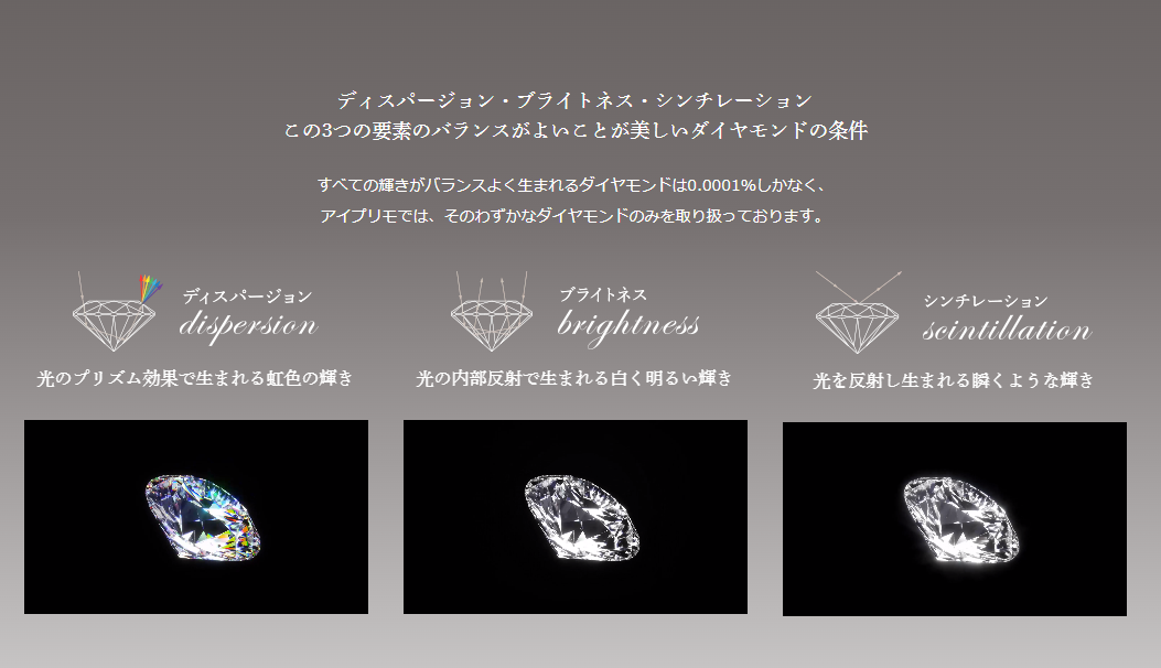 I-PRIMO　ダイヤモンド