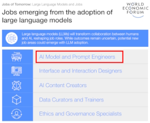 Language Model and Jobs（言語モデルと仕事）